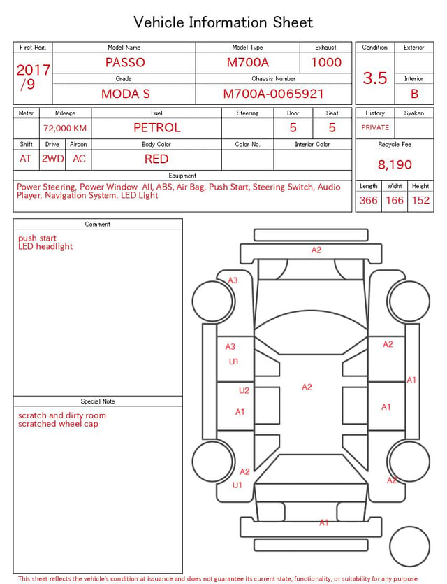 evaluation-result