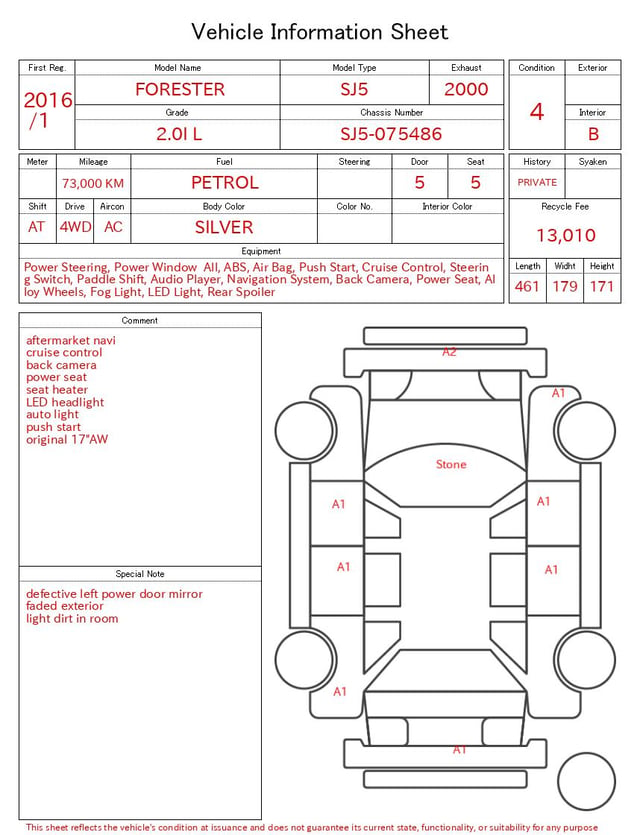 evaluation-result
