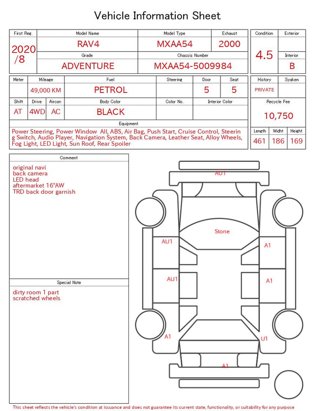 evaluation-result