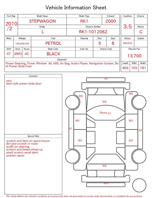 evaluation-result