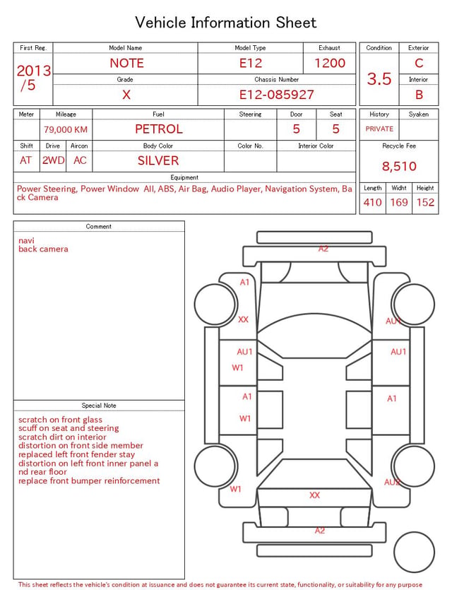 evaluation-result