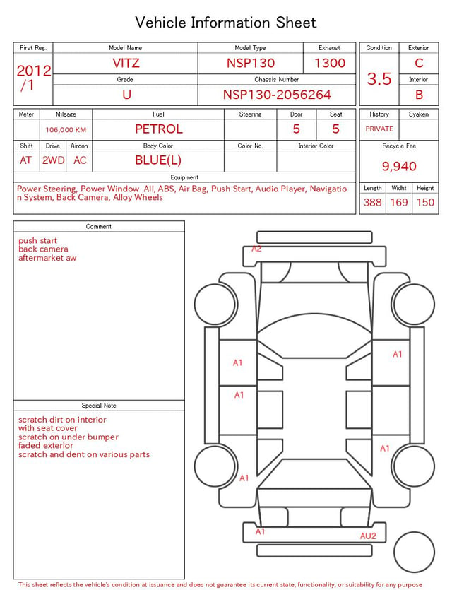 evaluation-result
